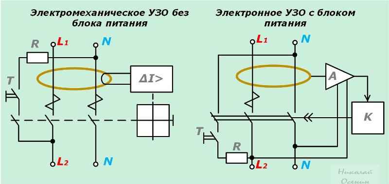 Принципиальная схема узо