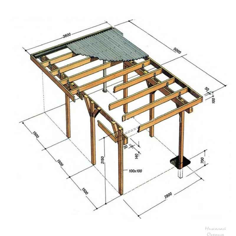 Построить навес из дерева. Навес 3x3.50 односкатный. Козырек односкатный чертеж из дерева. Каркас односкатного навеса из профильной трубы. Навес 3х3 односкатный.