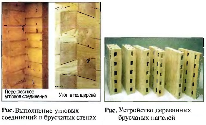 Выполнение угловых соединений в брусчатых стенах